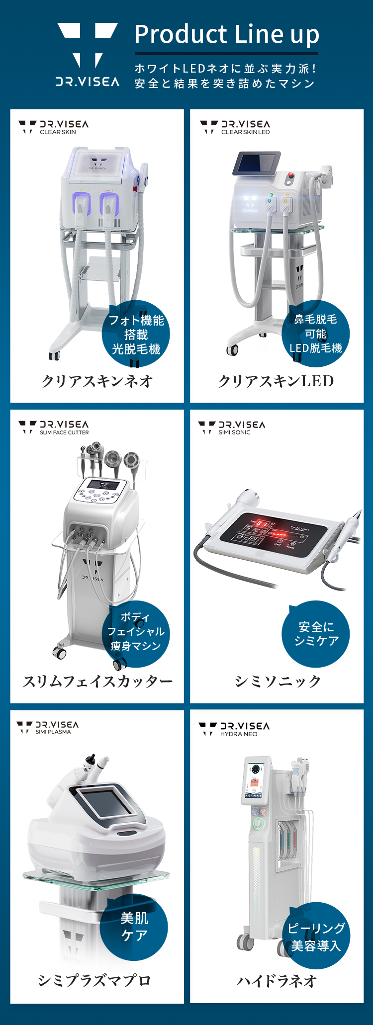 ホワイトLEDネオに並ぶ実力派！安全と結果を突き詰めたマシン