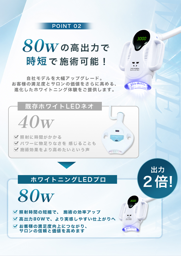 ホワイトLEDネオ4つのポイント