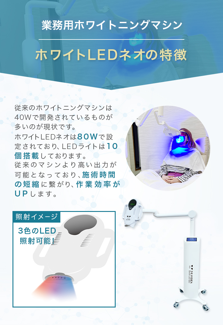 医療を応用した業務用ホワイトニングマシン、ホワイトLEDネオの特徴